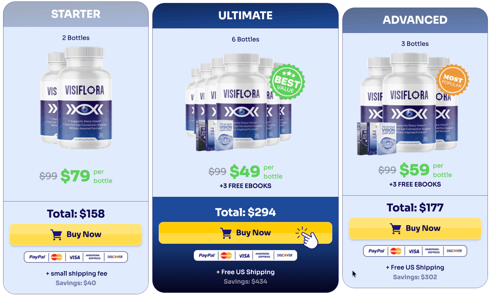 VisiFlora order now